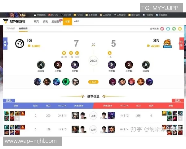 电竞比分DOTA2纪实记录BLG逆袭之路的精彩瞬间与背后故事